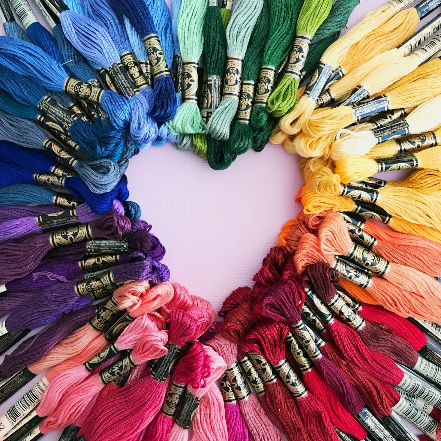 The Role of Embroidery in Cultural Heritage